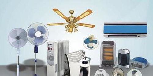 健康小家電 疫情意外走紅，救急之舉還是未來趨勢？